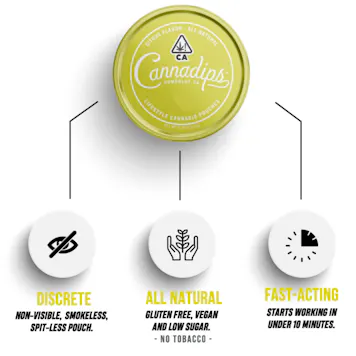 Photo of Citrus Flavor High-Dose Tins