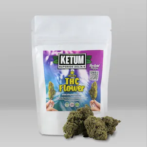 Photo of Delta 8 THC Flower