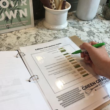 Photo of Edibles Journal by Green Grass Kitchen