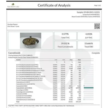 Photo of Durban Poison Indoor-Grown CBD Flower (15.6% CBD)