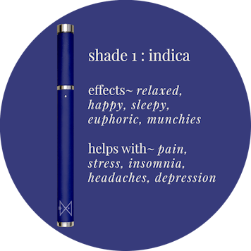 Photo of shade 1 - indica