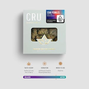 Photo of Star Pebbles 3.5G Sativa Flower