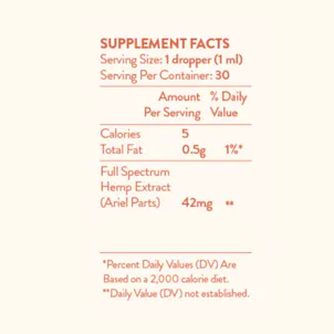 Photo of Plant Power 1200mg Full Spectrum CBD Oil: Orange | Cinnamon | Ginger