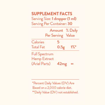 Photo of Plant Power 1200mg Full Spectrum CBD Oil: Orange | Cinnamon | Ginger