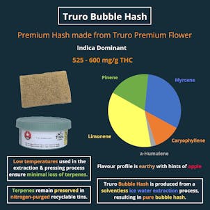 Photo of Truro Bubble Hash