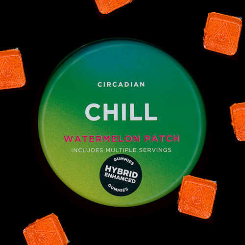 CIRCADIAN Gummies: CIRCADIAN Gummies - Hybrid - Watermelon Patch - 5mg each- 100mg total | Leafly