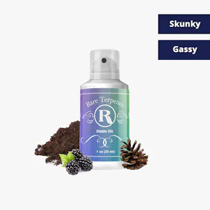 Photo of Diablo OG Terpene Spray