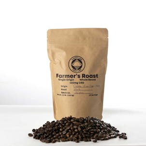 Photo of CBD Coffee