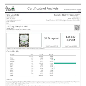 Photo of 1500mg Full Spectrum CBD Topical Balm