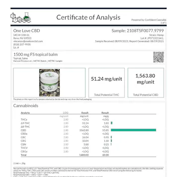 Photo of 1500mg Full Spectrum CBD Topical Balm