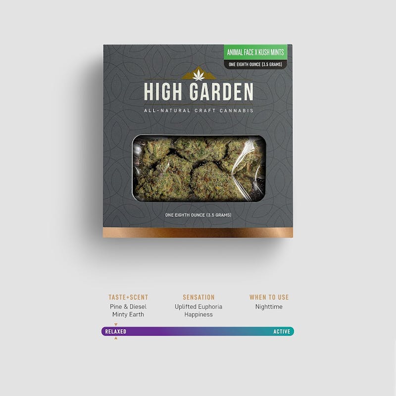 High Garden Animal Face X Kush Mints 3.5G Indica Flower Leafly