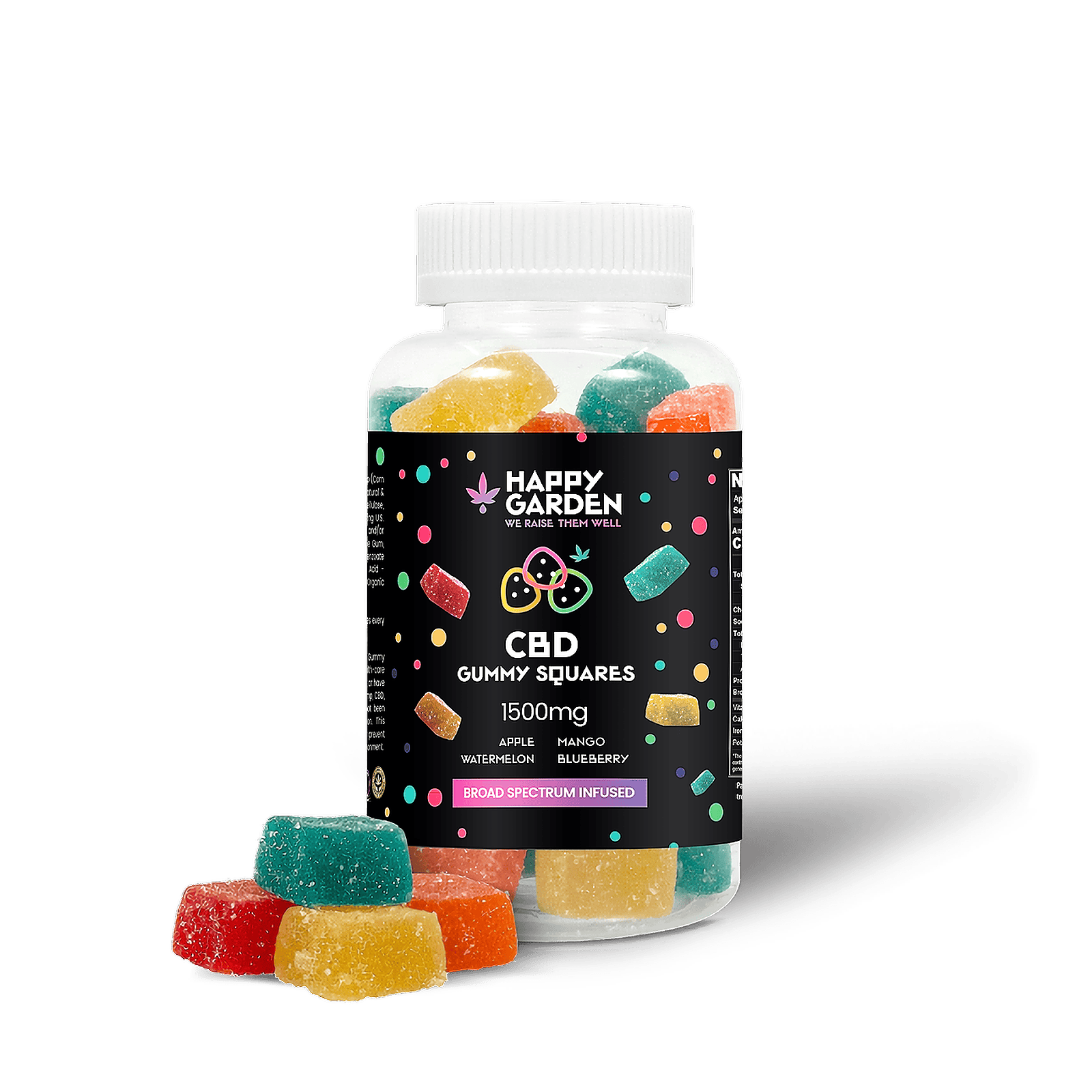 5dLUwZqjSvSB9FwBpwNQ_gummies-1500mg-mockup.png?auto=compress