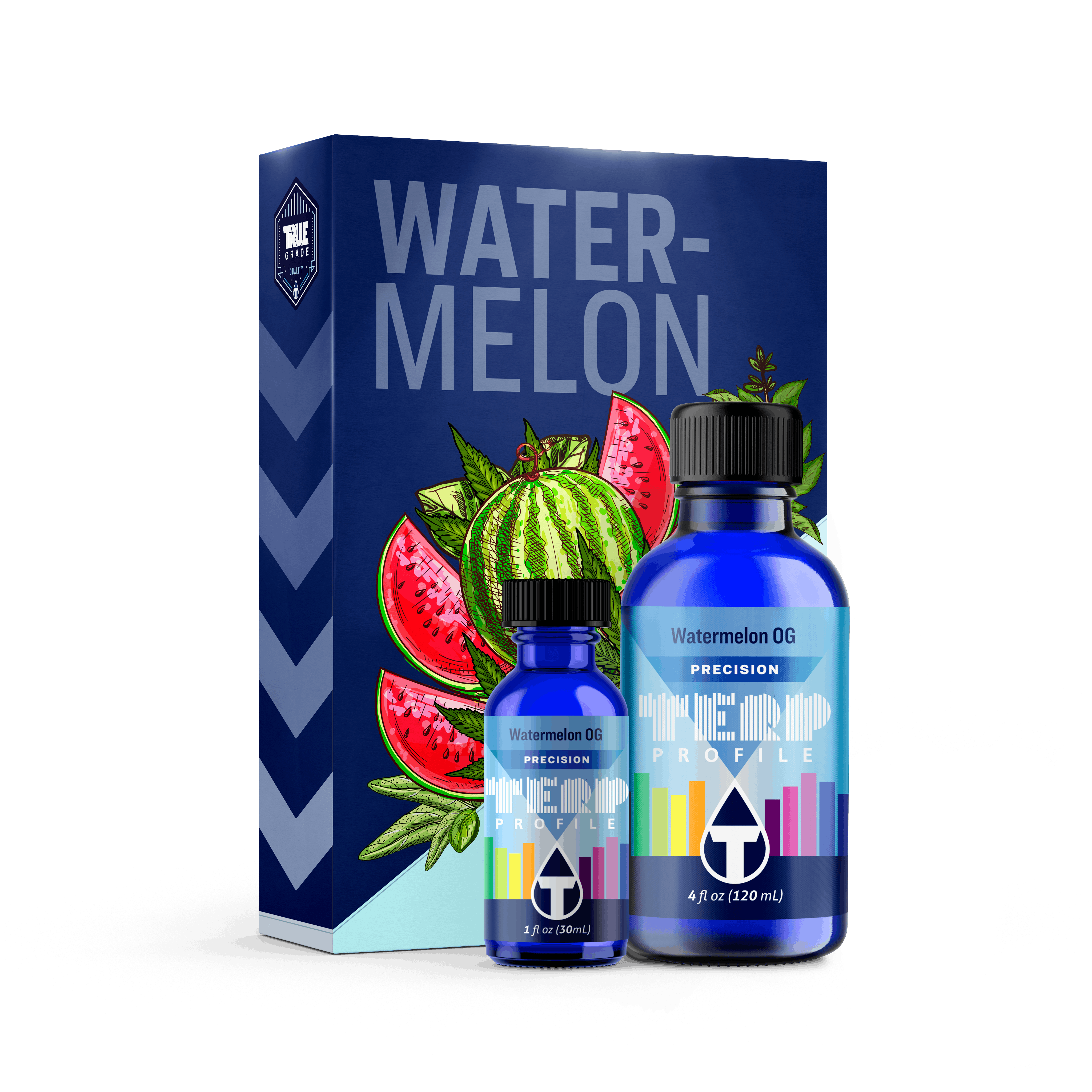 True Terpenes Watermelon Profile Strain Leafly 2124