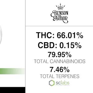 Photo of Chew Toy Sugar Sauce 1 Gram