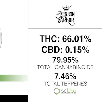 Photo of Chew Toy Sugar Sauce 1 Gram