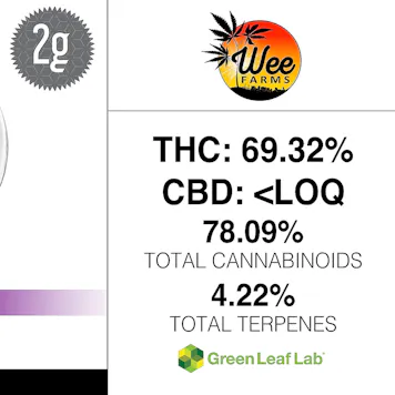 Photo of Sherbcake Sugar Sauce 2 Gram