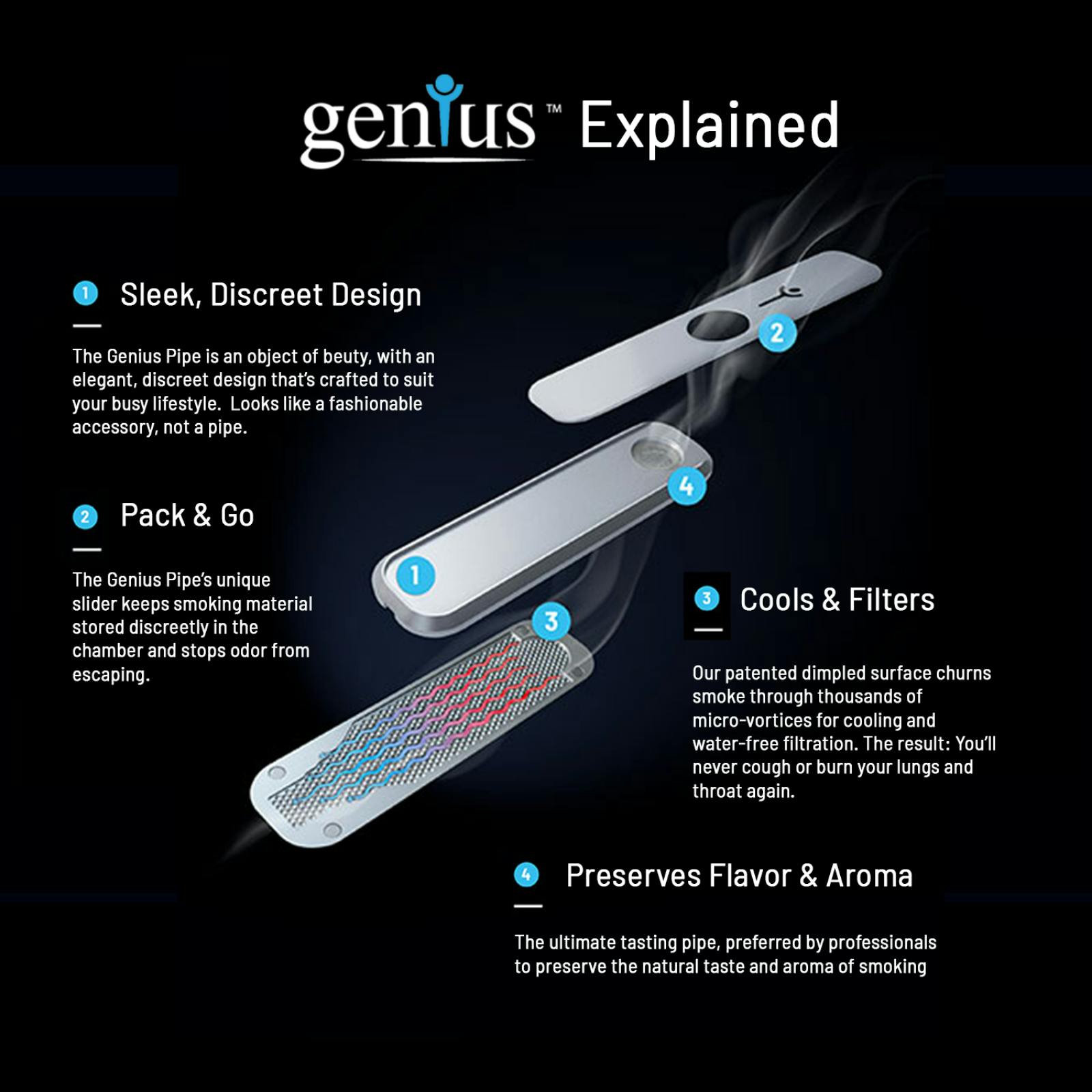 Genius Pipe Genius Pipe Top Secret Stealth Leafly