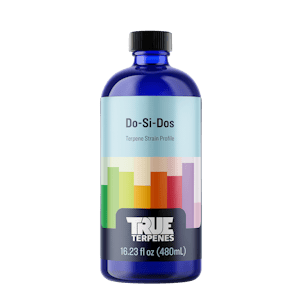 Photo of Do-Si-Dos Profile Strain