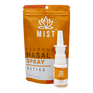 Photo of MIST Terpene Sativa Nasal Spray