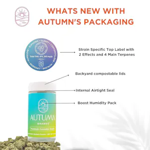 Photo of Smackers Premium 3.5g Jars - Indica