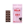CBD Chocolate • 33:1 CBD:THC