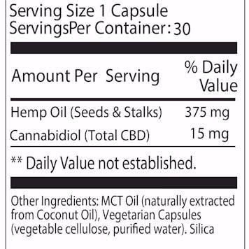 Photo of Hemp Oil Capsules