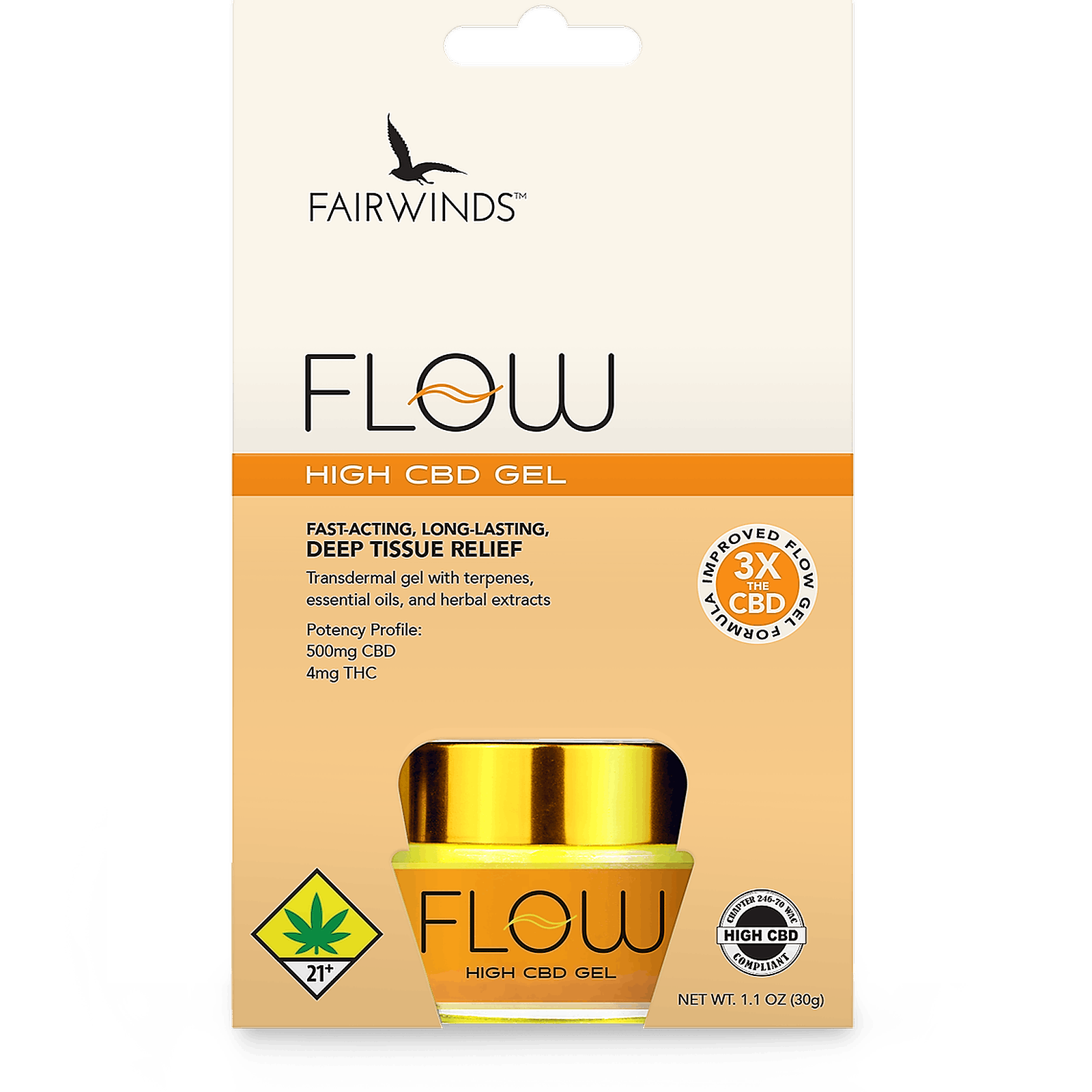 Flow cbd gel ingredients