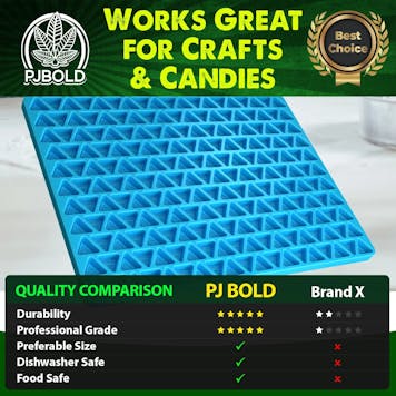 Photo of Triangle THC mold, 3.5mL, 209 Cavity, Half Sheet, Blue