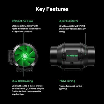 Photo of VIVOSUN Smart Grow Tent Kit GIY-SGS-84 Lite 8x4