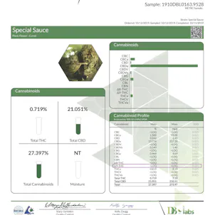 Photo of Special Sauce Pre Roll