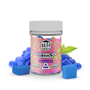 Photo of Delta 10 Gummies with HHC & Delta 9 – 2:1:1