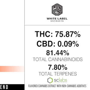 Photo of Durban Poison Botanical Terpene Blend Cartridge 1 Gram