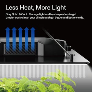 Photo of VIVOSUN VS1000 LED Grow Light with Samsung LM301H Diodes