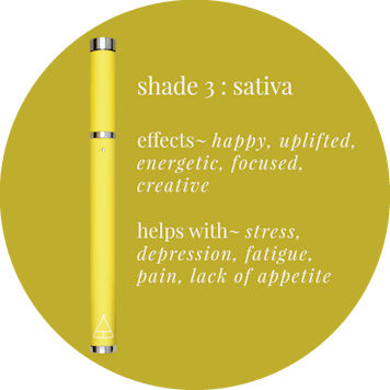 Photo of shade 3 - sativa