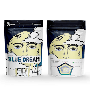 Photo of TerpLoc® Signature Strain Series