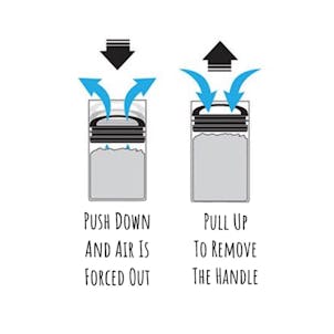 Photo of Prepara Evak Dry Herb Storage Container - Mini