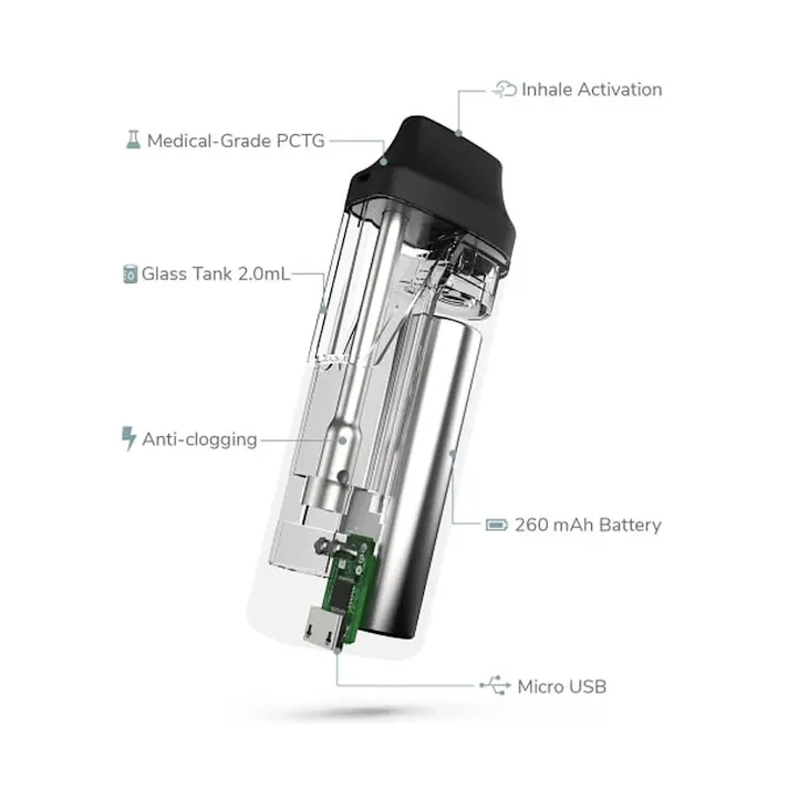elfbar elfa kaufen Canntropy HHCP Vape Pen Ice Cream Cookies, 1 ml main image 0