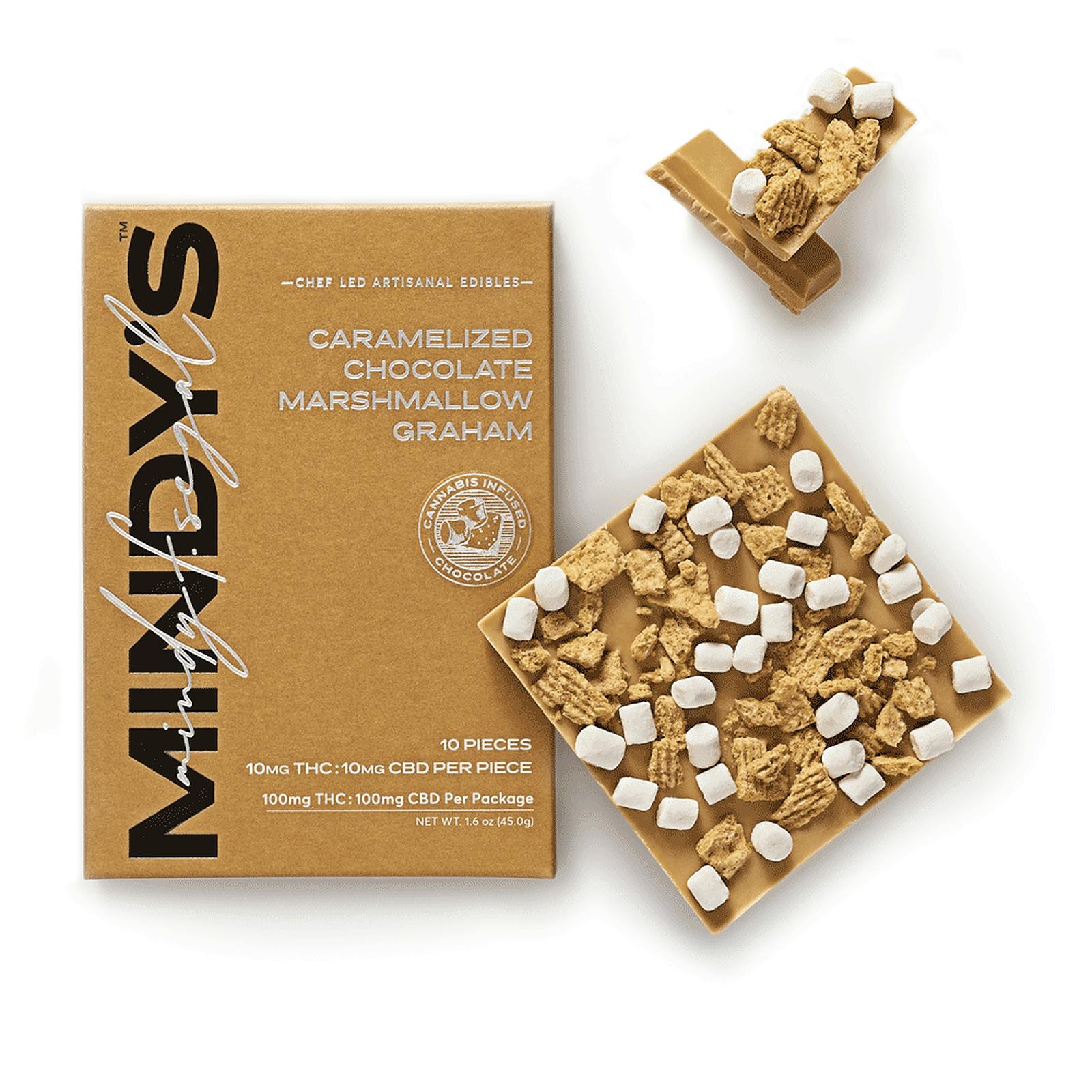 Mindy's Edibles Artisanal Edibles by AwardWinning Chef Mindy Segal