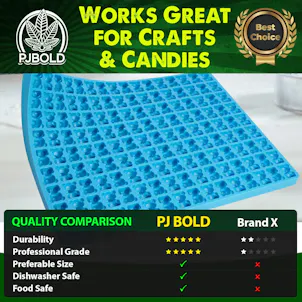 Photo of Bear Silicone Mold, 3mL, 144 Cavity, Half Sheet, Blue