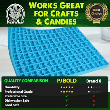 Photo of Bear Silicone Mold, 3mL, 144 Cavity, Half Sheet, Blue