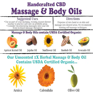 Photo of 1oz Unscented Herbal 1X Massage & Body Oil (125mg CBD)