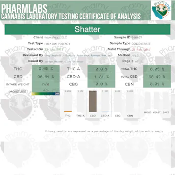 Photo of CBD Concentrate Shatter 1g 940mg CBD