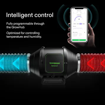 Photo of VIVOSUN Smart Grow System