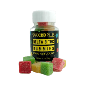 Photo of Delta-8 THC Gummies