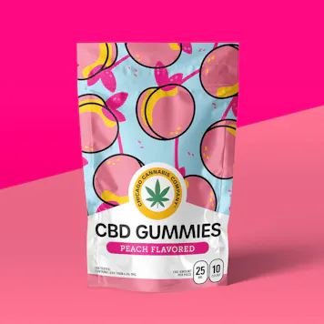 Photo of 25mg CBD Gummies