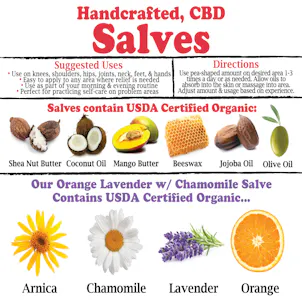 Photo of Mini Orange Lavender with Chamomile 1X CBD Herbal Salve (35mg CBD, 0.25oz)