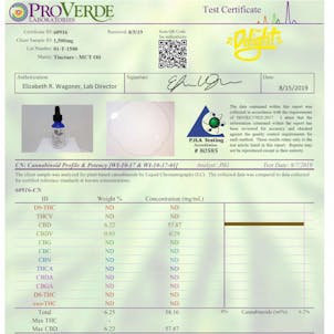 Photo of 500mg CBD Oil with No Flavor & No Terpenes - CBD Delight LLC - 35% Discount Code