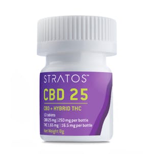 Photo of 25:1 CBD Tablets 10-pack