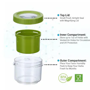 Photo of Ganjar | The Best 1oz Stash Jar To Keep Your Cannabis Mega Fresh. Get $3.00 off on Amazon Today!