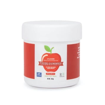 Photo of CBD Infused Gummies